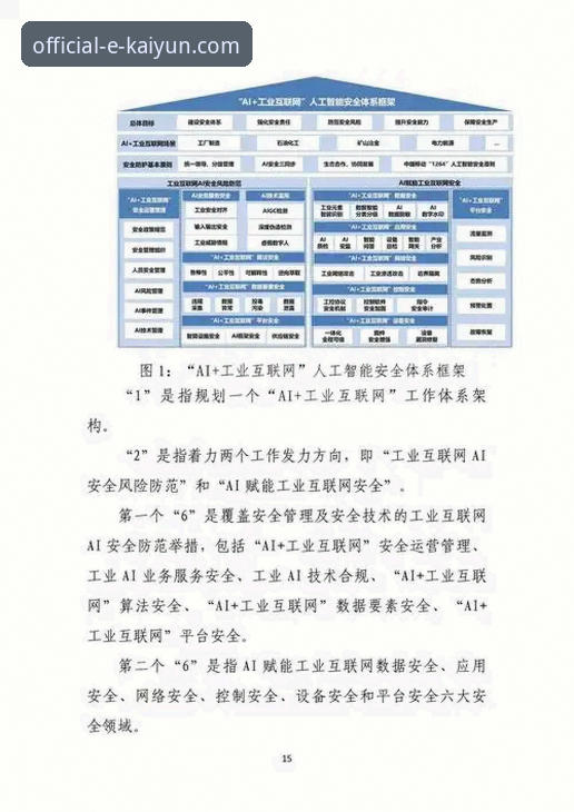 开云APP最新版安全吗？一份全面评估与安全使用实用指南